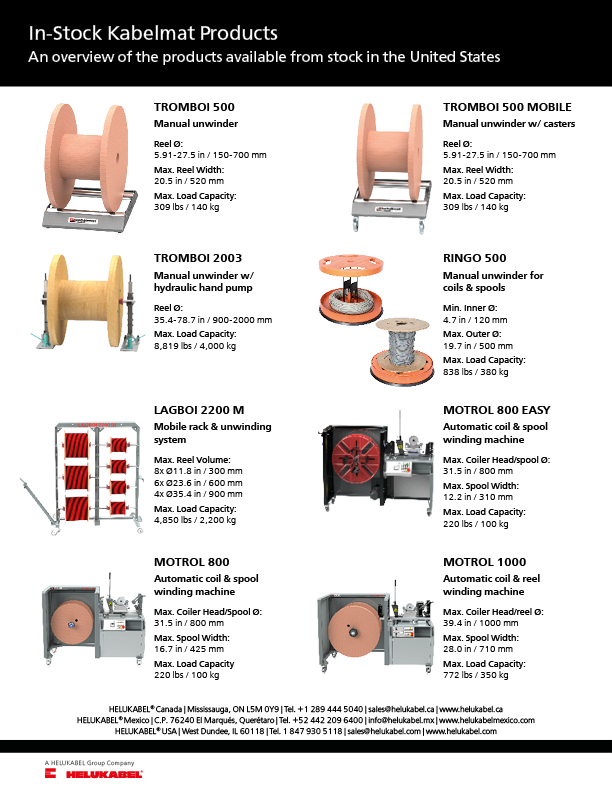 In-Stock Kabelmat Products