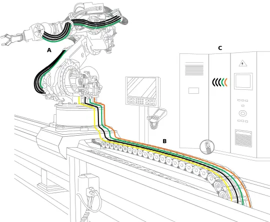 Robotic Electrical System Solutions